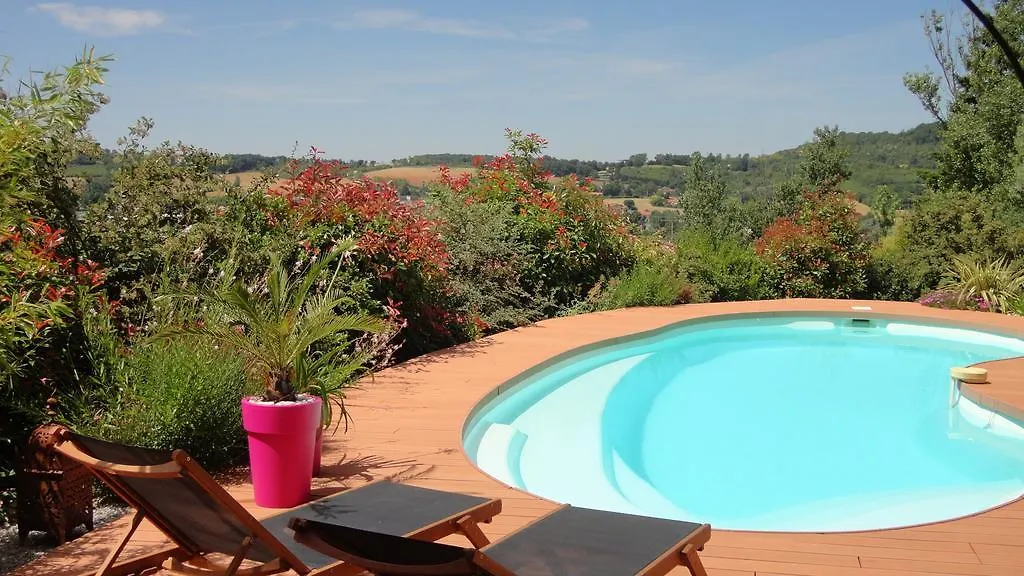 Gite Les Terrasses De La Crouzille Puygouzon-et-Montsalvy 0*,