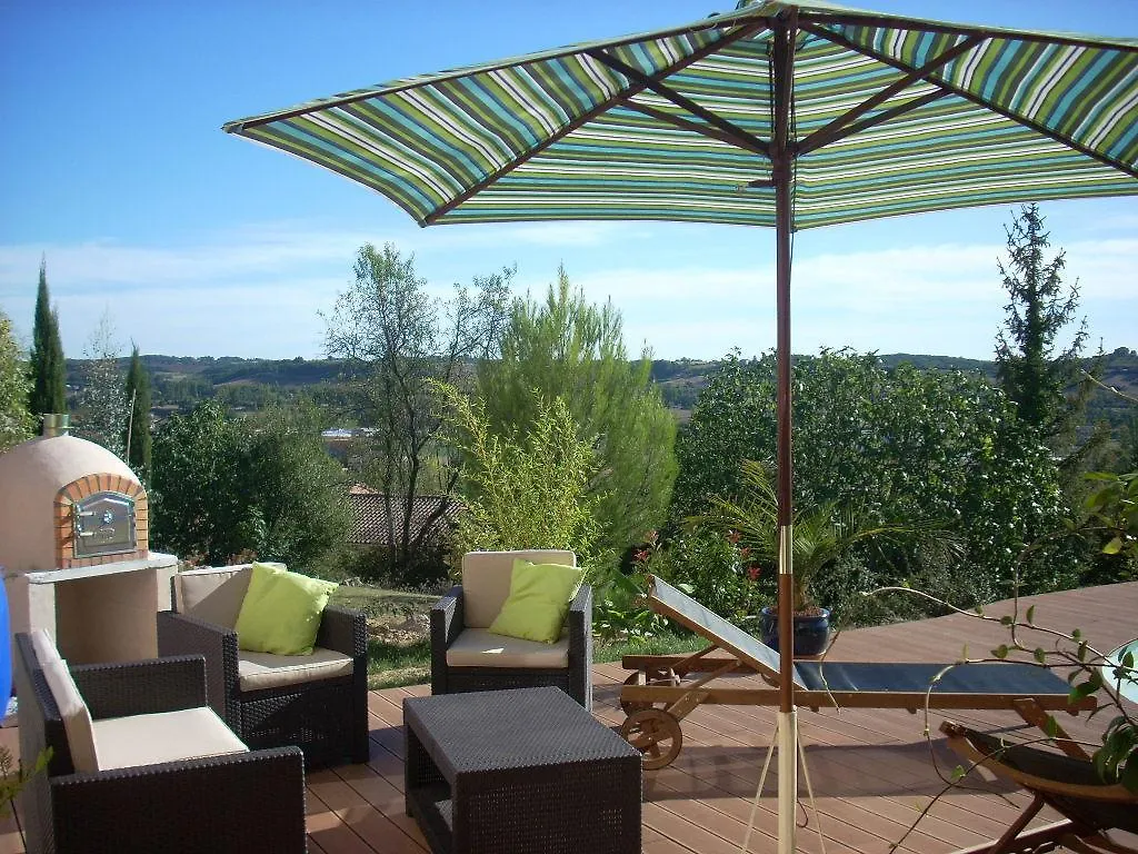 Gite Les Terrasses De La Crouzille Puygouzon-et-Montsalvy France
